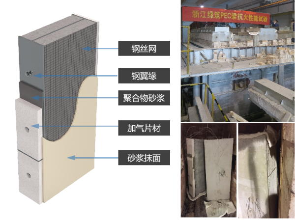 6-乐博体育绿筑组织试验，模拟高温条件下的PEC耐火性能，验证其防火构造的有效性。.png
